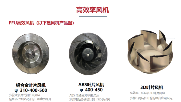 EC直流風機哪家強？藍天風機幫你忙！